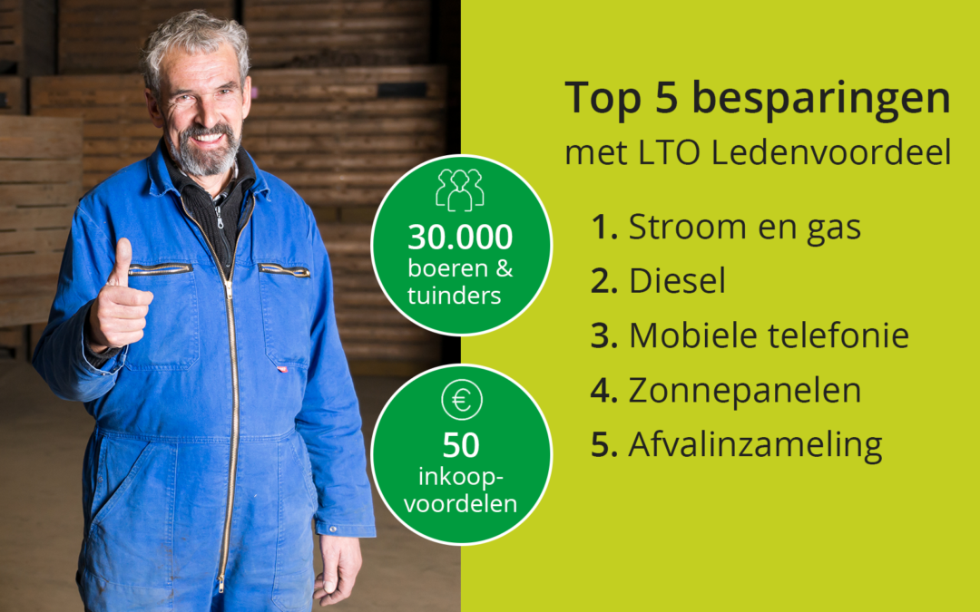 Top 5 besparingen met LTO Ledenvoordeel